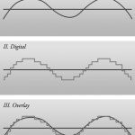artsandculture_wavelength_bw.jpg artsandculture_wavelength_bw.jpg